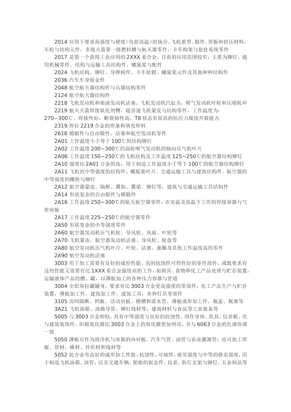 铝合金材料牌号及用途2015.10.27_第3页