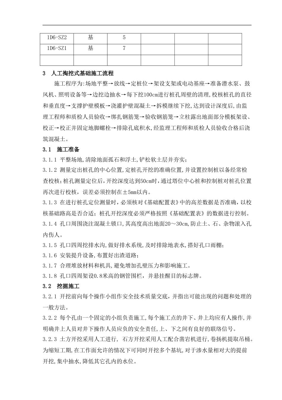 人工掏挖式基础施工方案_第2页