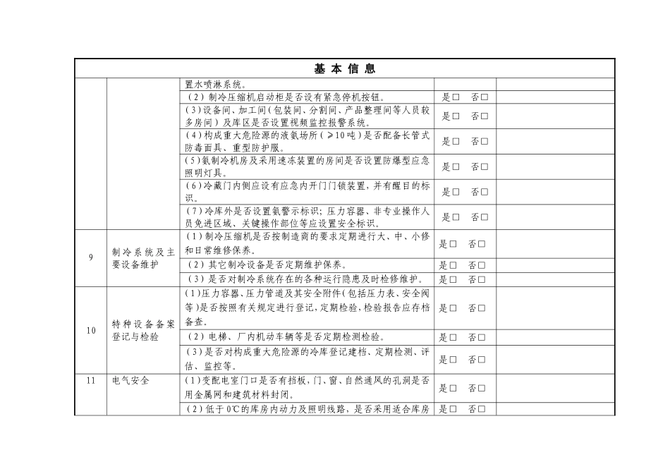 涉氨企业自查表_第3页