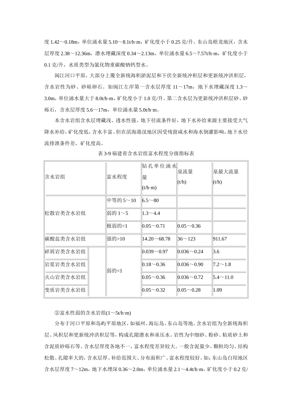 福建省地下水情况_第3页