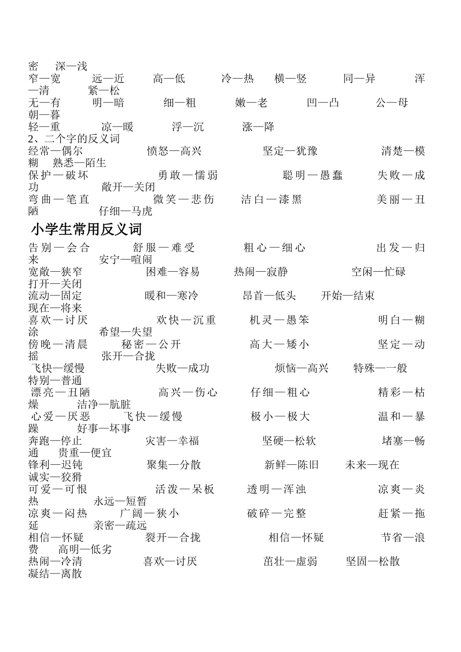 小学常用近义词,反义词_第2页