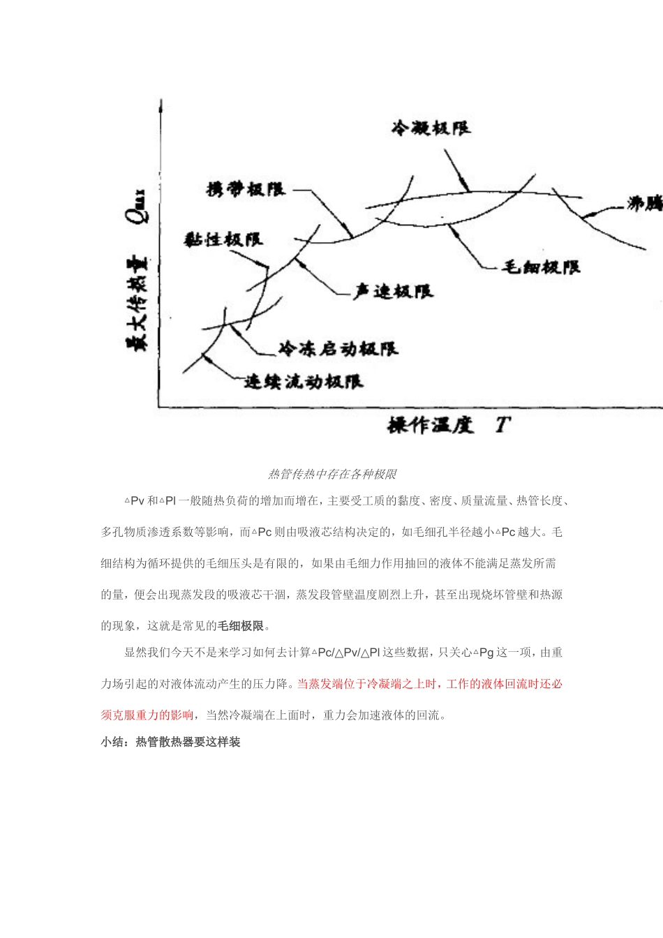 热管正常工作的必要条件_第3页