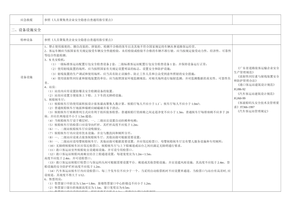 汽车站、客运码头安全隐患自查指引_第3页