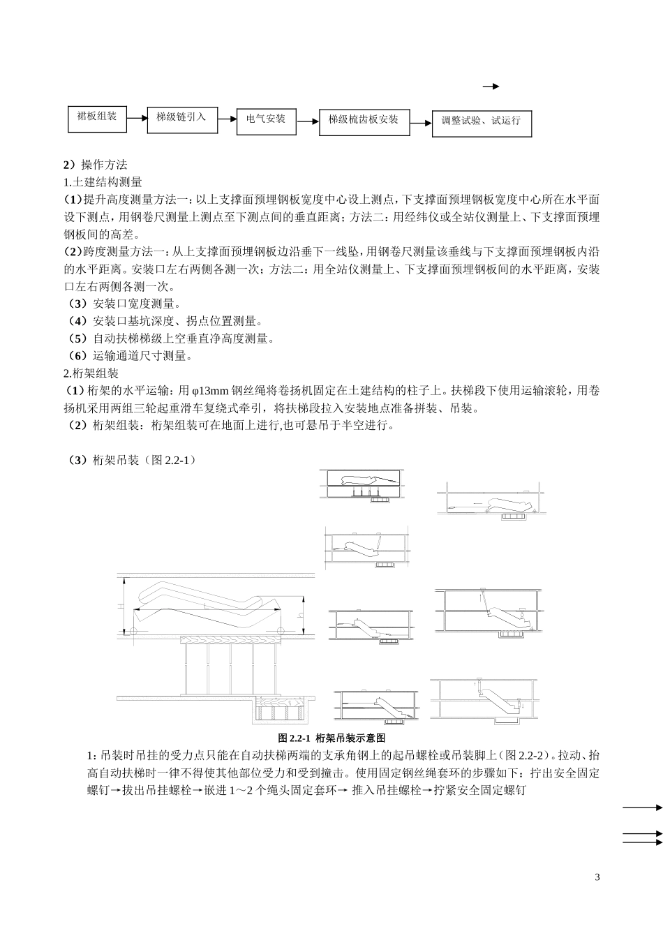 自动扶梯安装标准_第3页