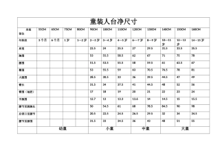 童装人台净尺寸