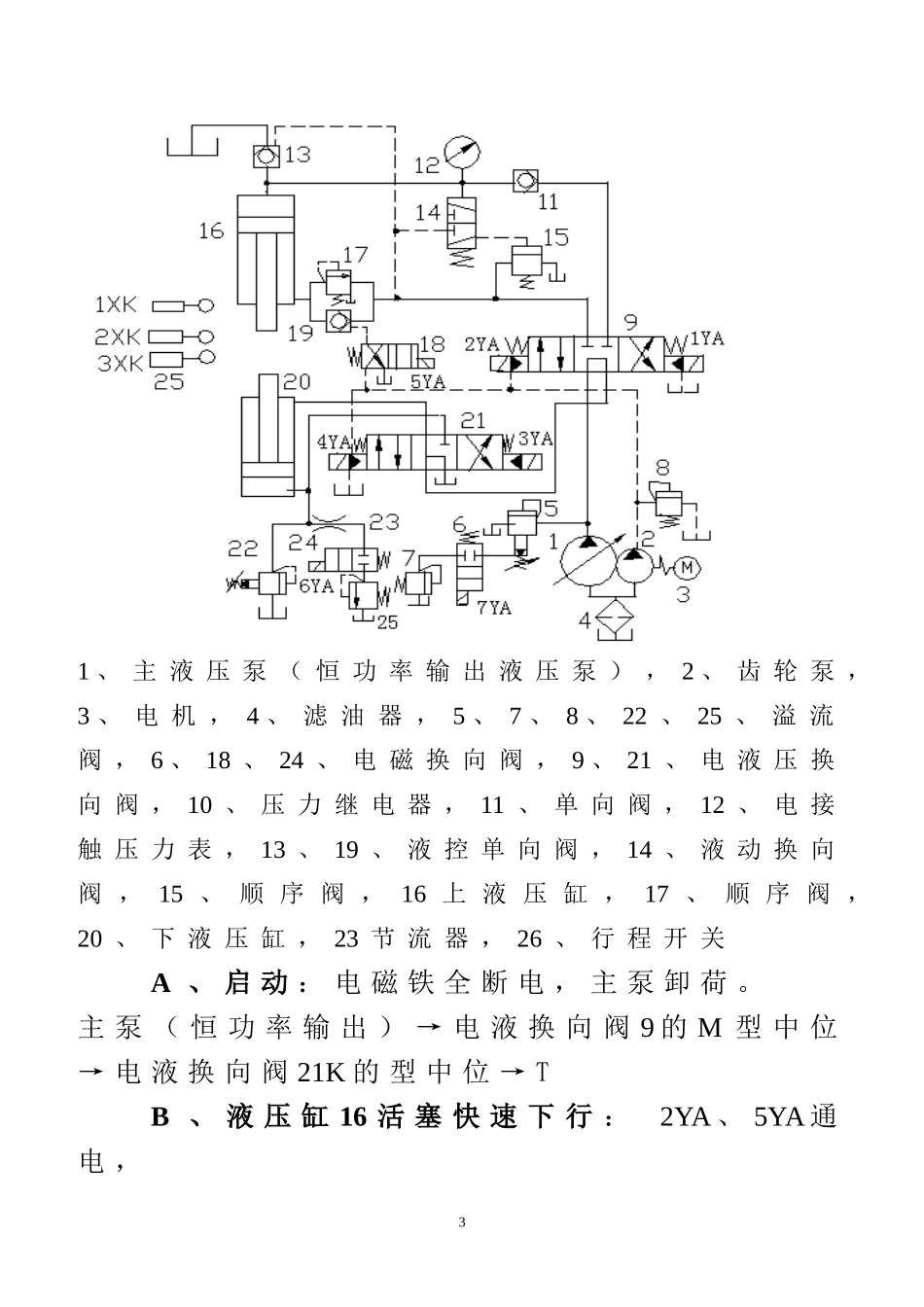 如何读液压系统图 ok_第3页