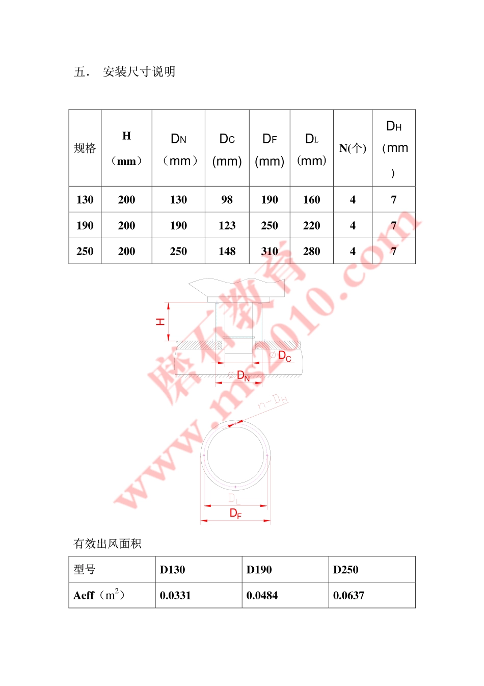 座椅风口样本_磨石建筑暖通设计教程资料_第3页