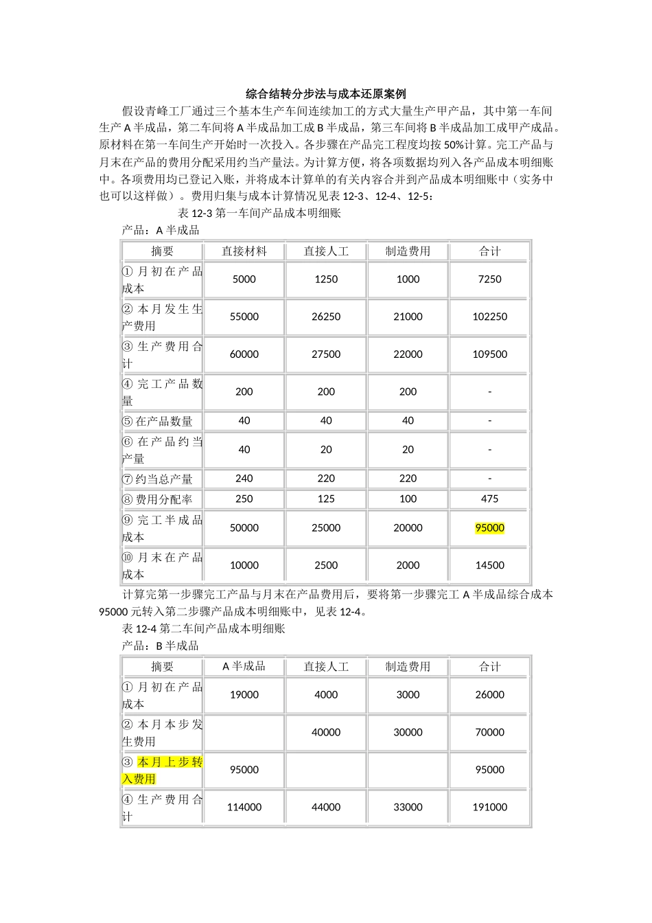 综合结转分步法与成本还原案例_第1页