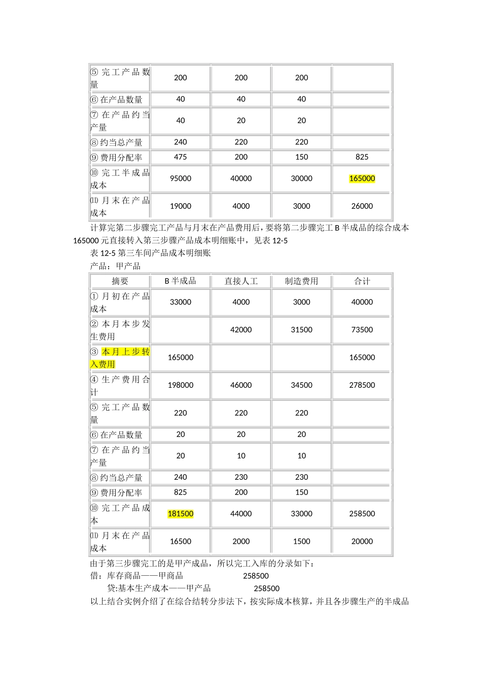 综合结转分步法与成本还原案例_第2页