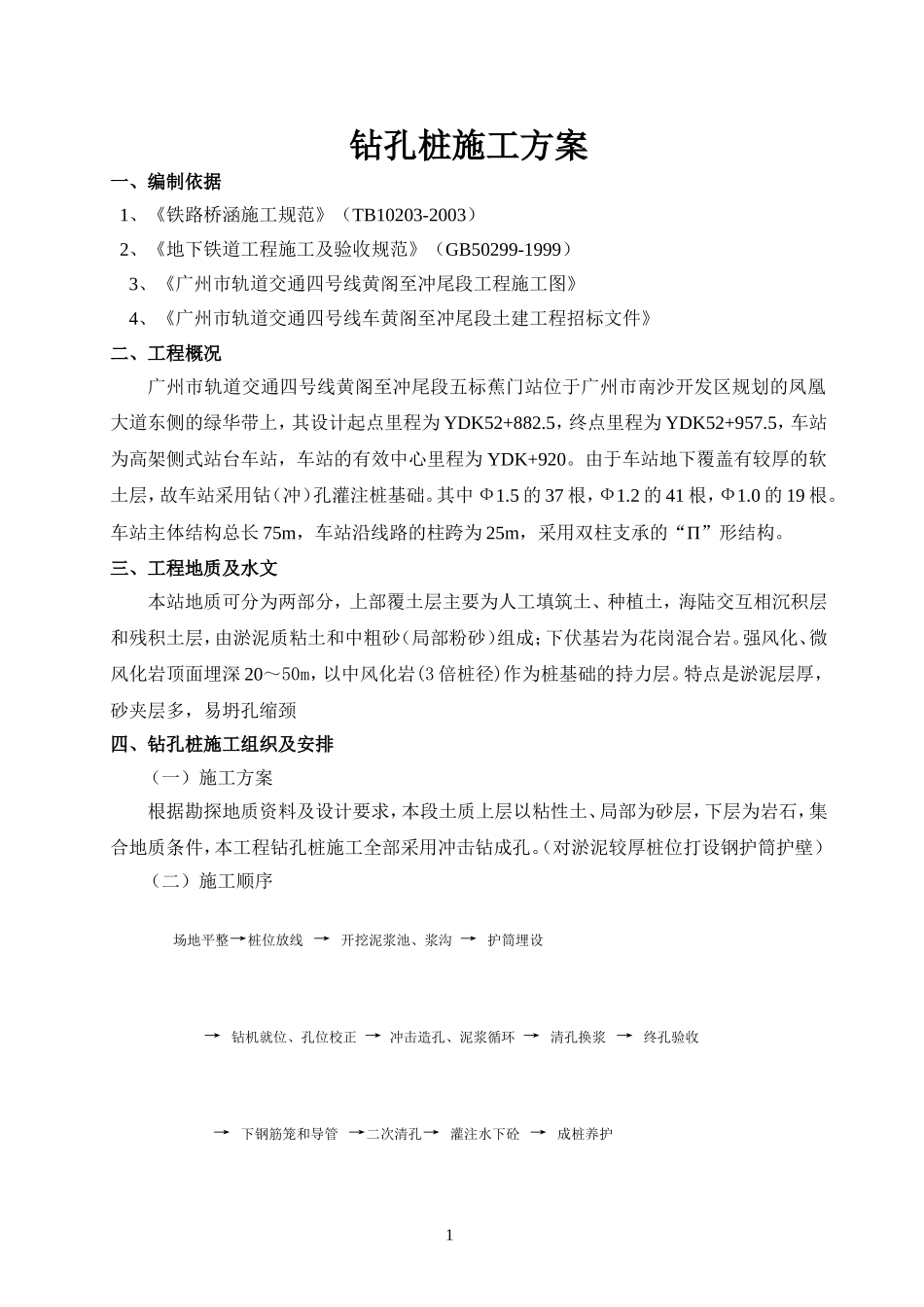 钻孔桩施工技术方案_第1页