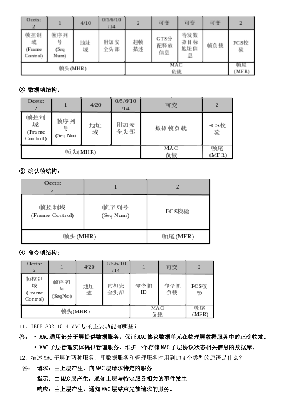 无线传感作业题_第3页