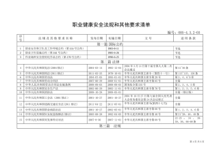 职业健康安全法规清单