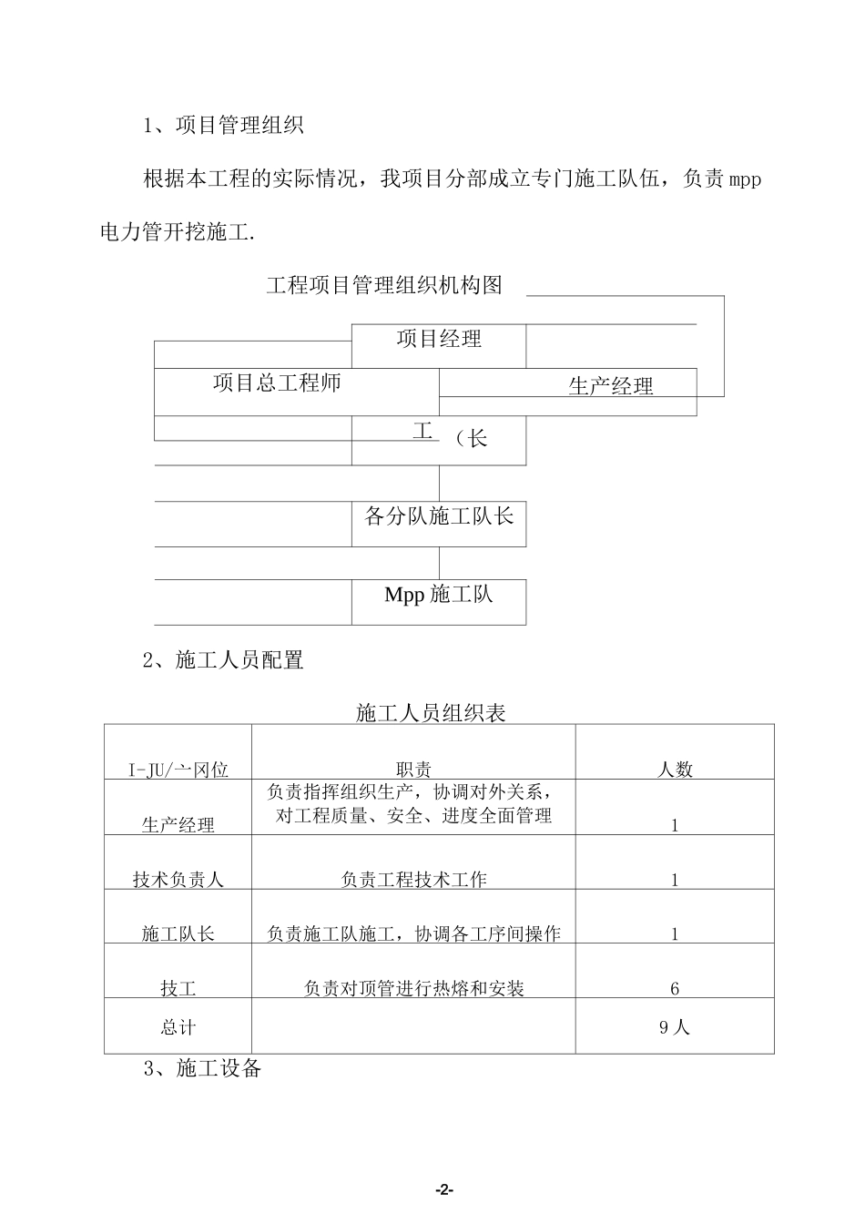 电缆排管施工方案DOC1_第2页