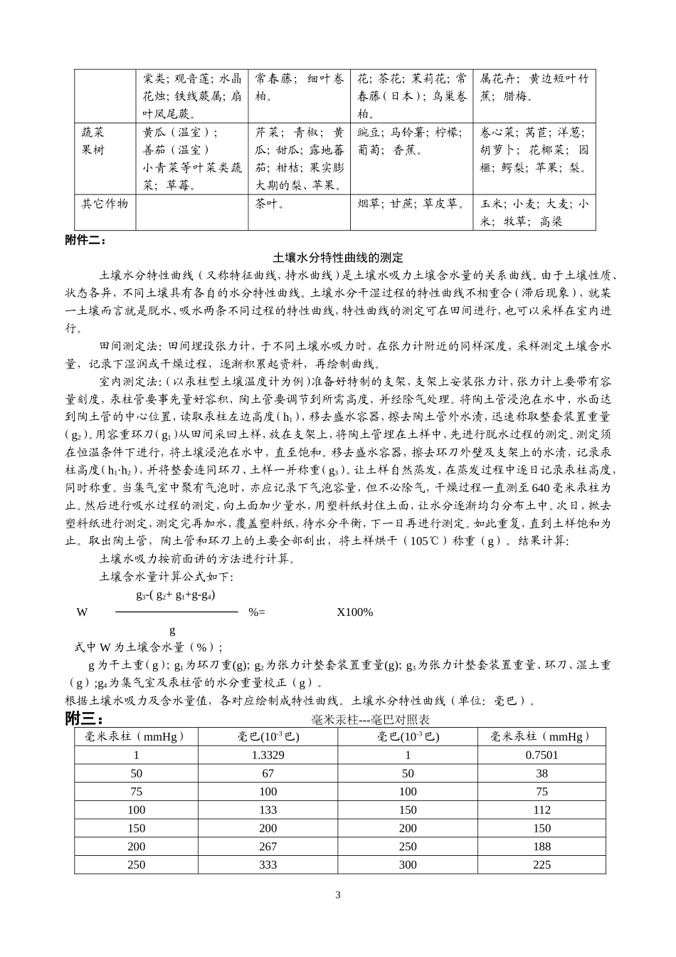 负压式土壤湿度计(张力计)使用说明书_第3页
