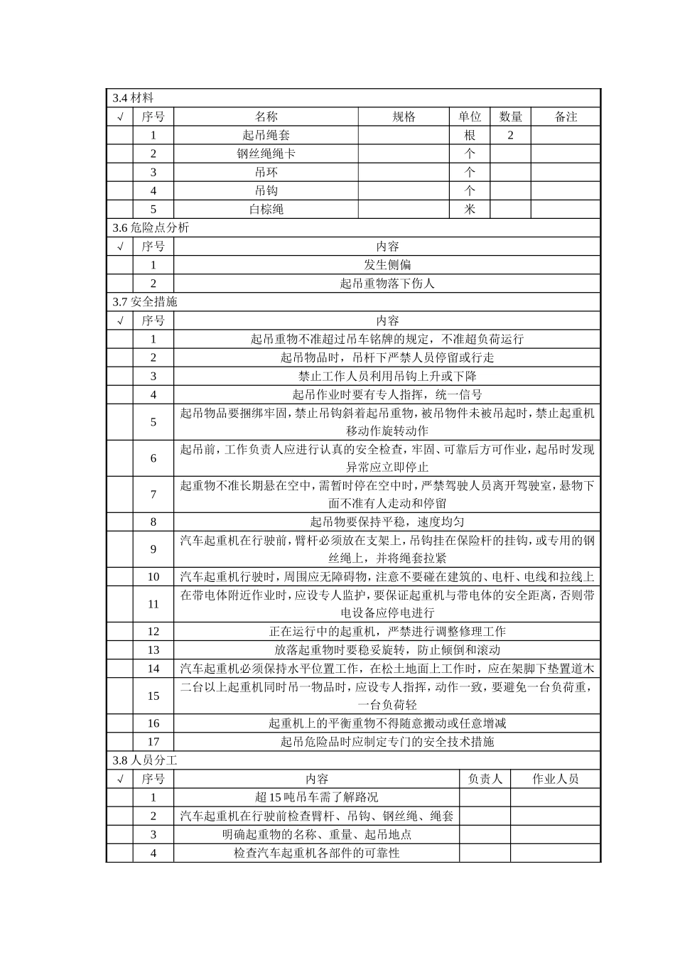 起重吊装全过程作业指导书_第3页