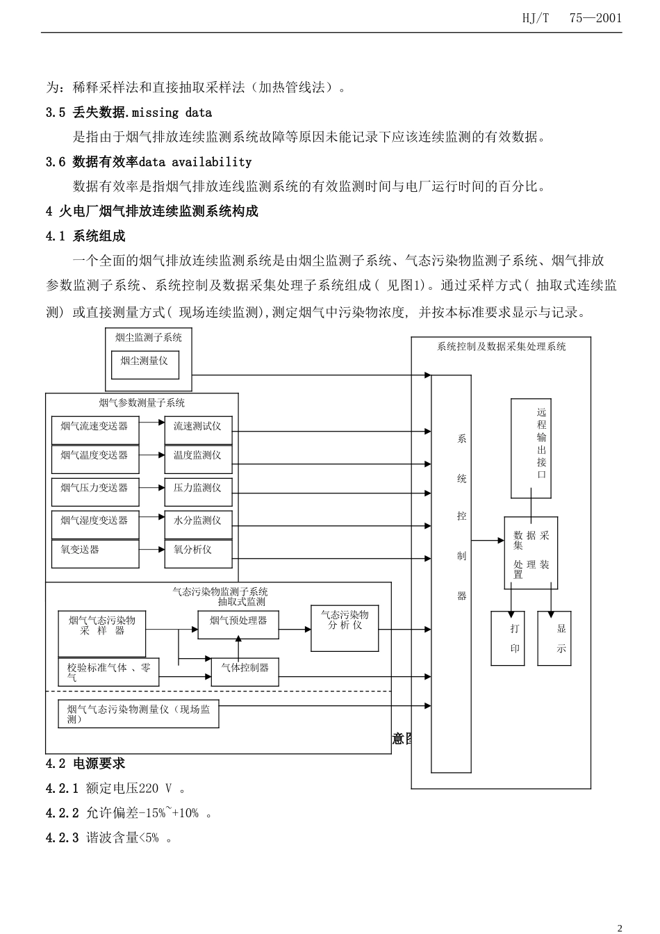 火电厂烟气排放连续监测技术规范_第2页
