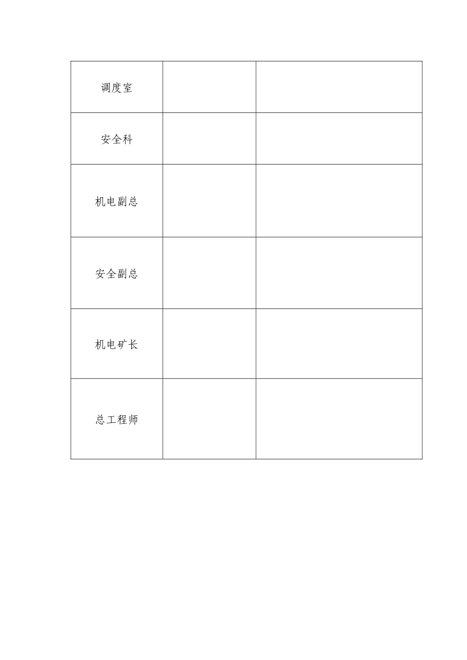 换热站检修措施_第2页