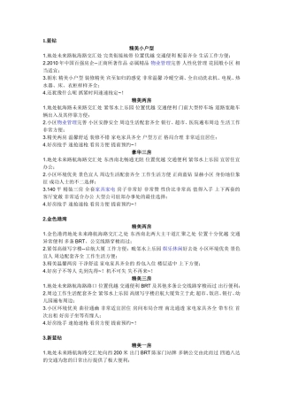 管城部分小区简介