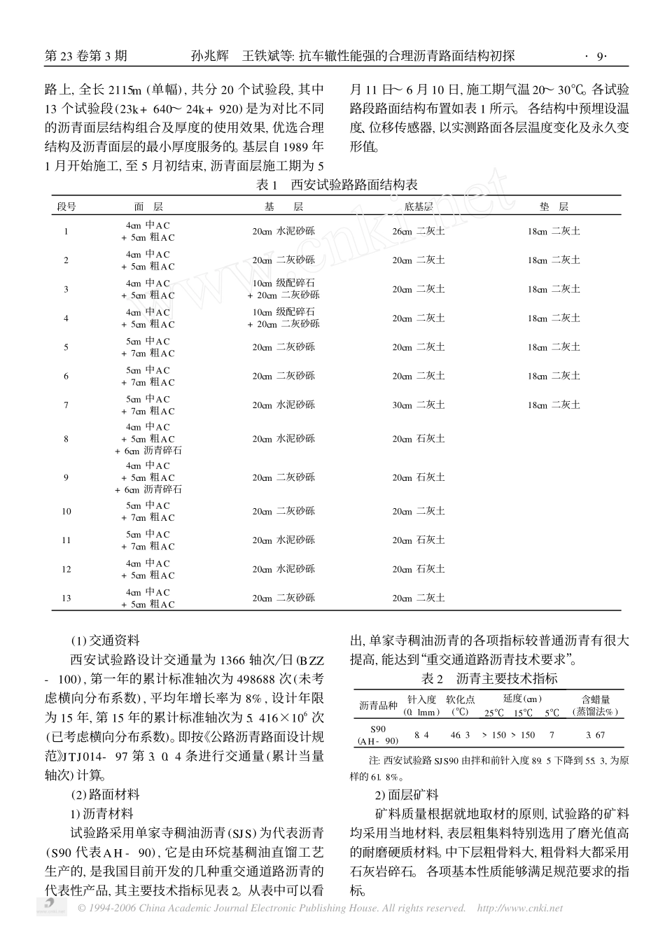 抗车辙性能强的合理沥青路面结构初探_第2页