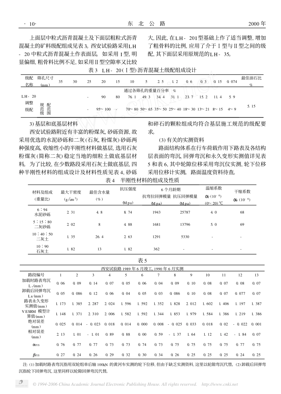 抗车辙性能强的合理沥青路面结构初探_第3页
