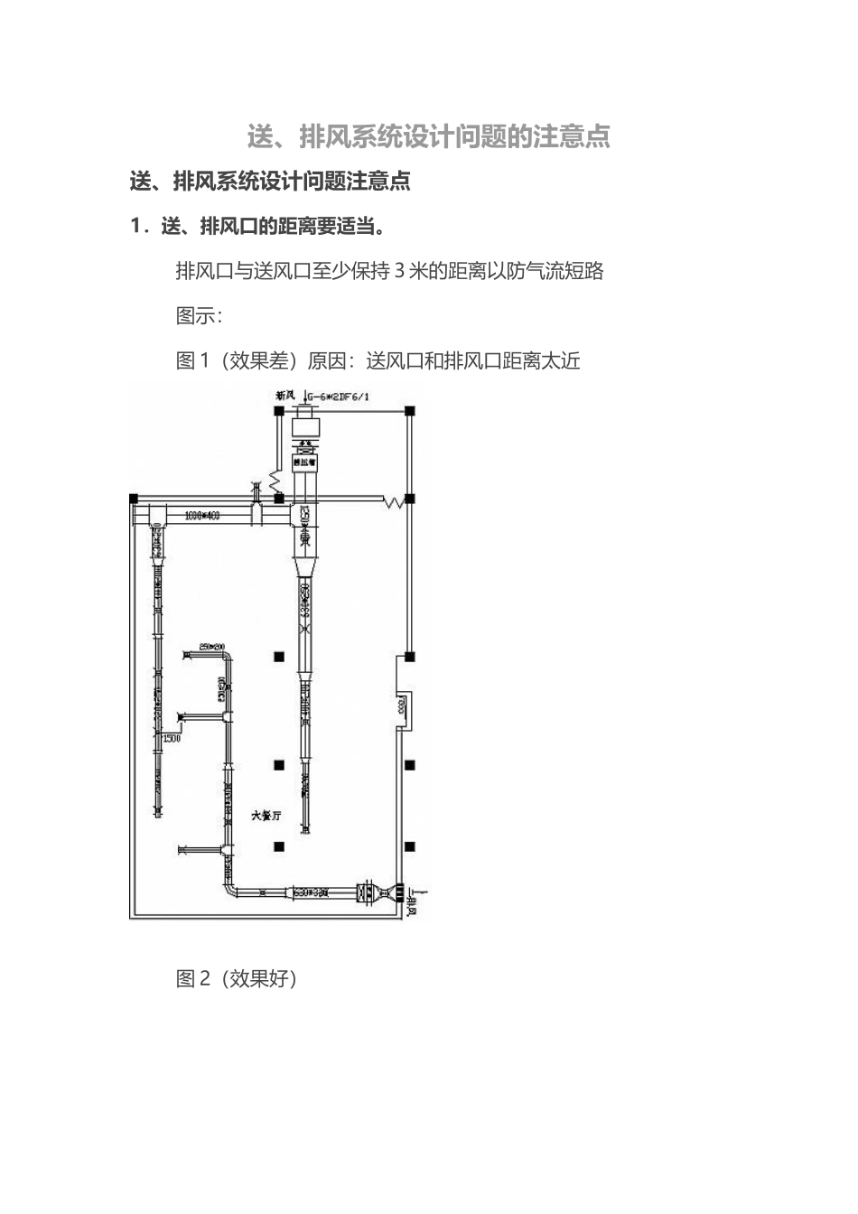 送、排风系统设计问题的注意点_第1页