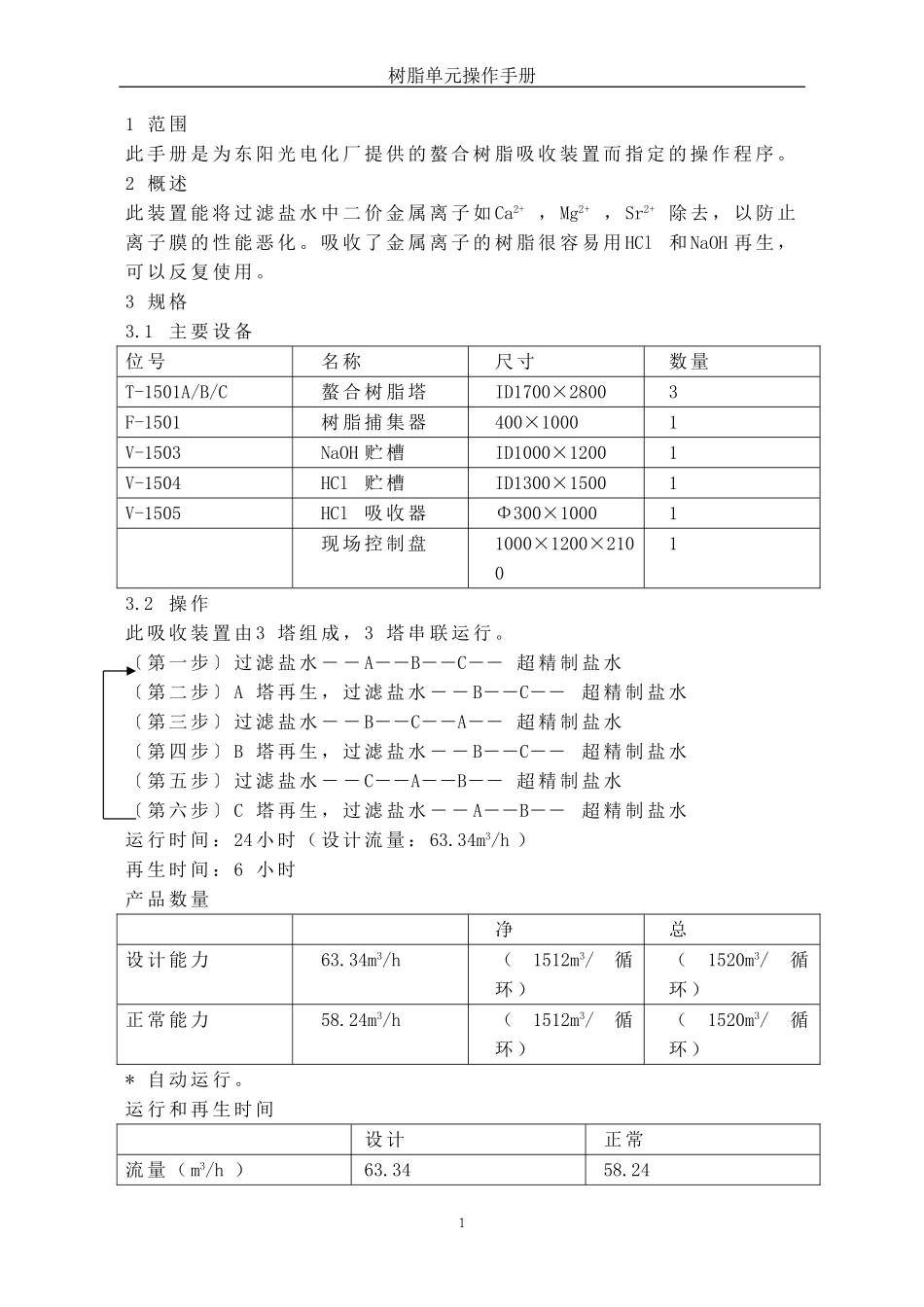树脂单元操作手册(最终版10-18)_第1页