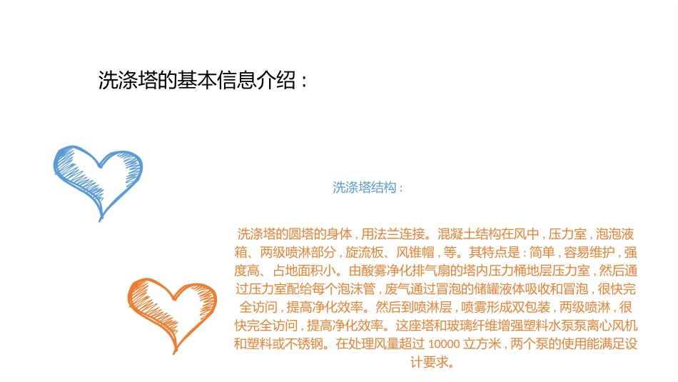 洗涤塔的基本信息介绍_第3页