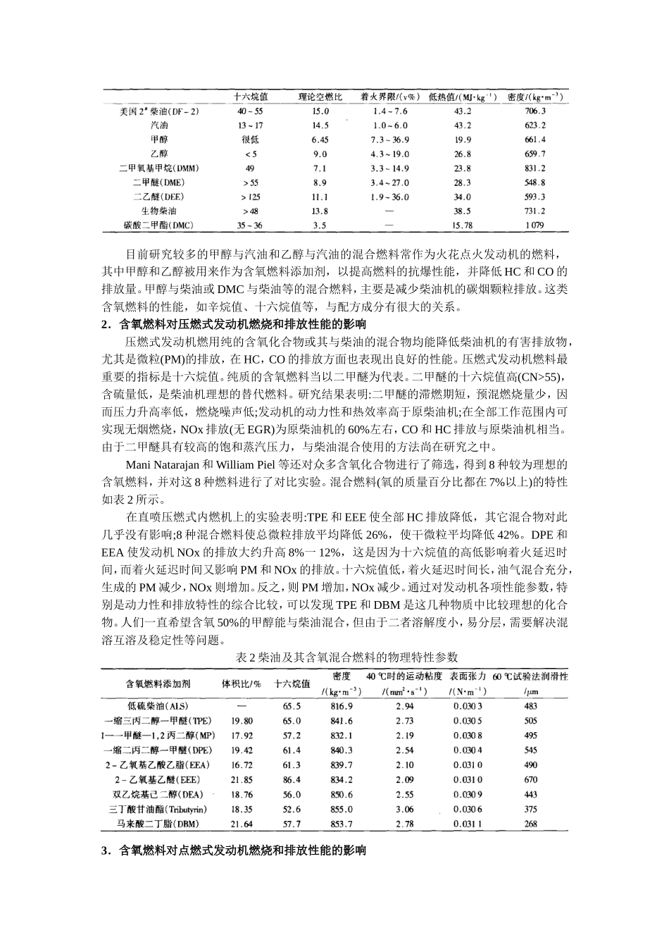 燃烧科学与技术近代发展_第2页