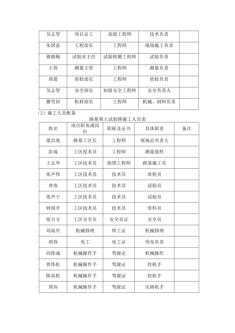 路基填土试验段施工方案_第2页