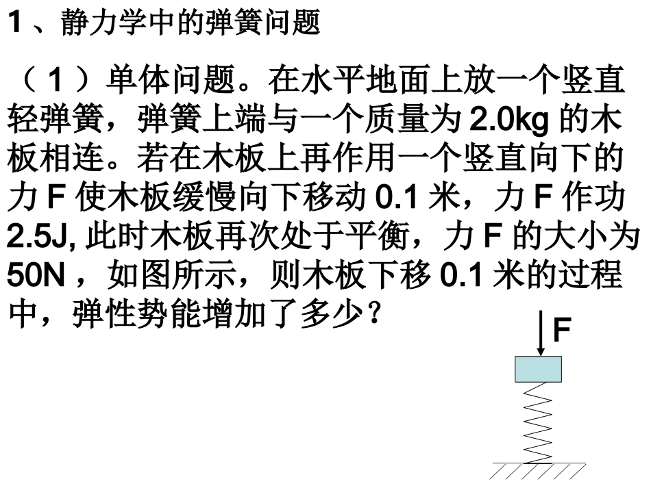 高考物理专题复习 弹簧问题课件_第3页