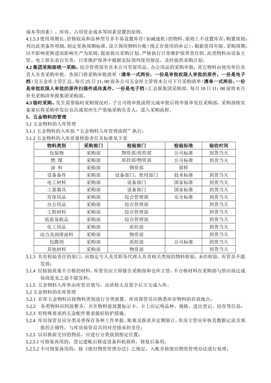 五金材料管理办法_第2页