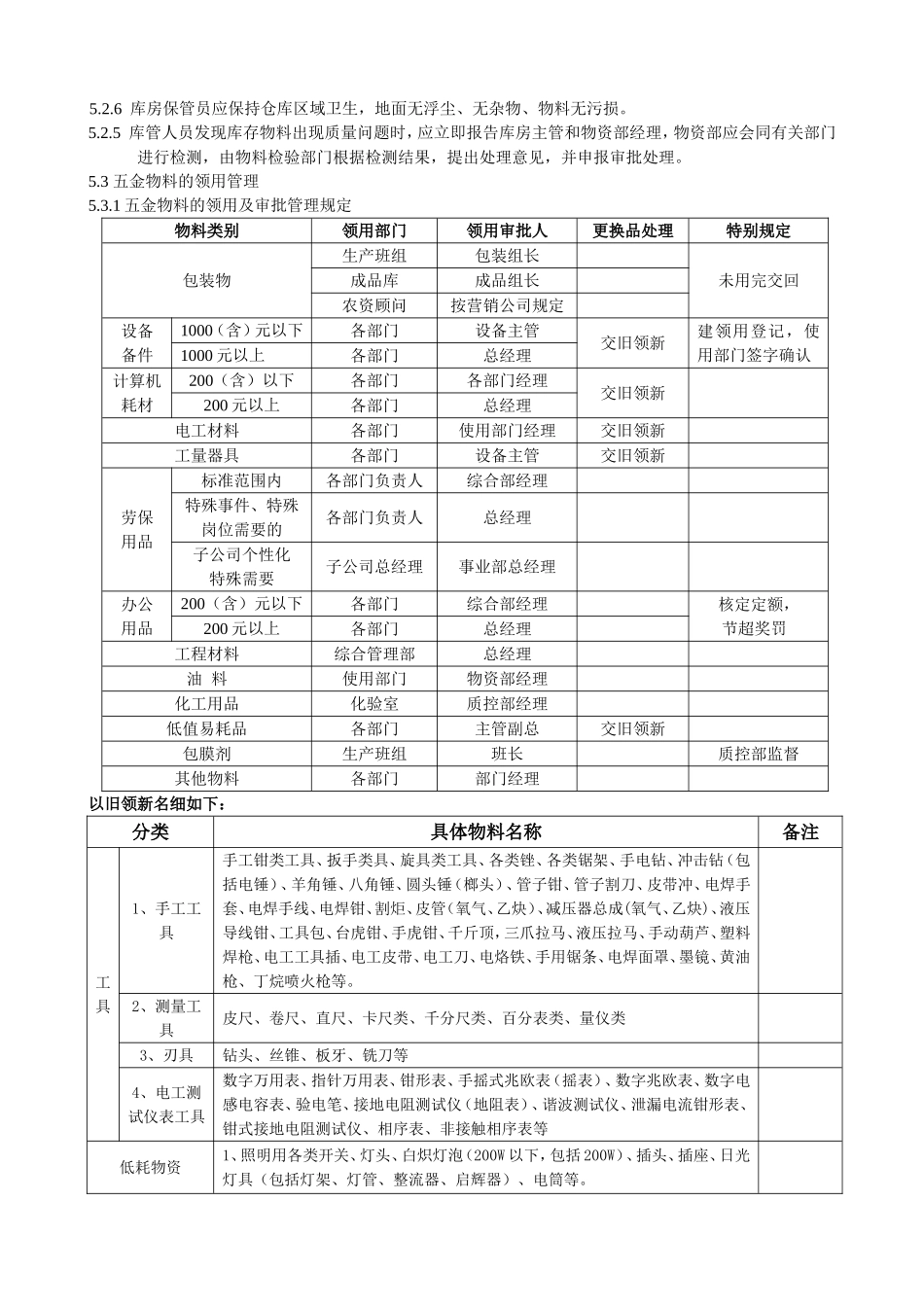 五金材料管理办法_第3页