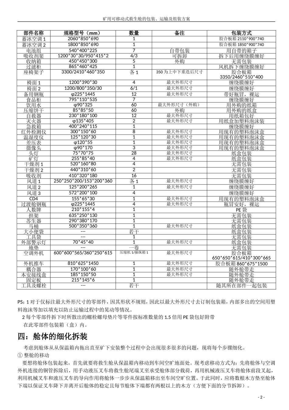 矿用可移动式救生舱包装及运输方案_第2页