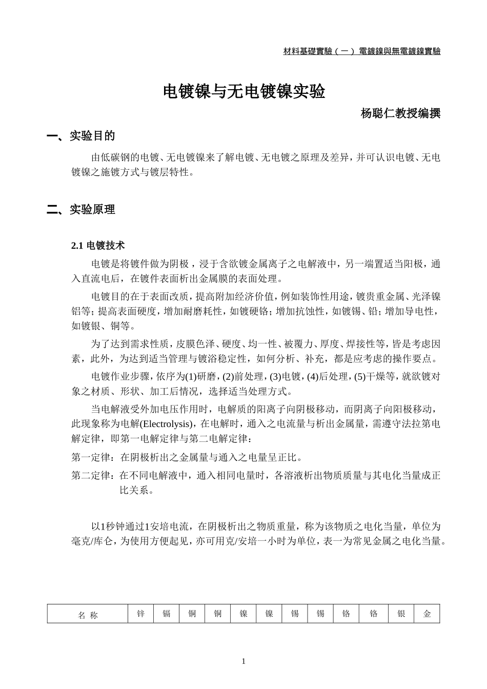 电镀镍与无电镀镍实验_第1页