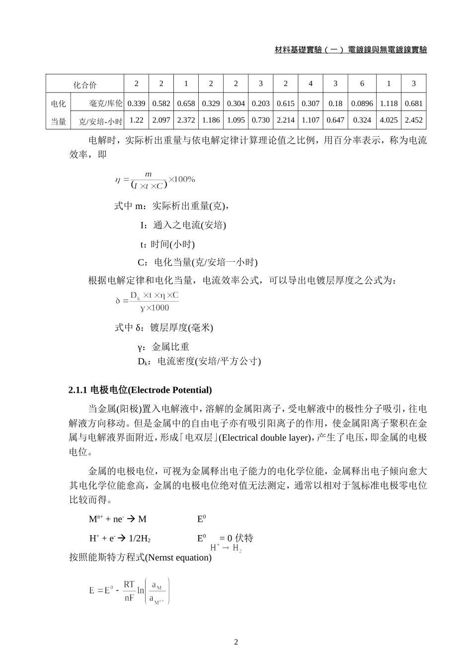 电镀镍与无电镀镍实验_第2页