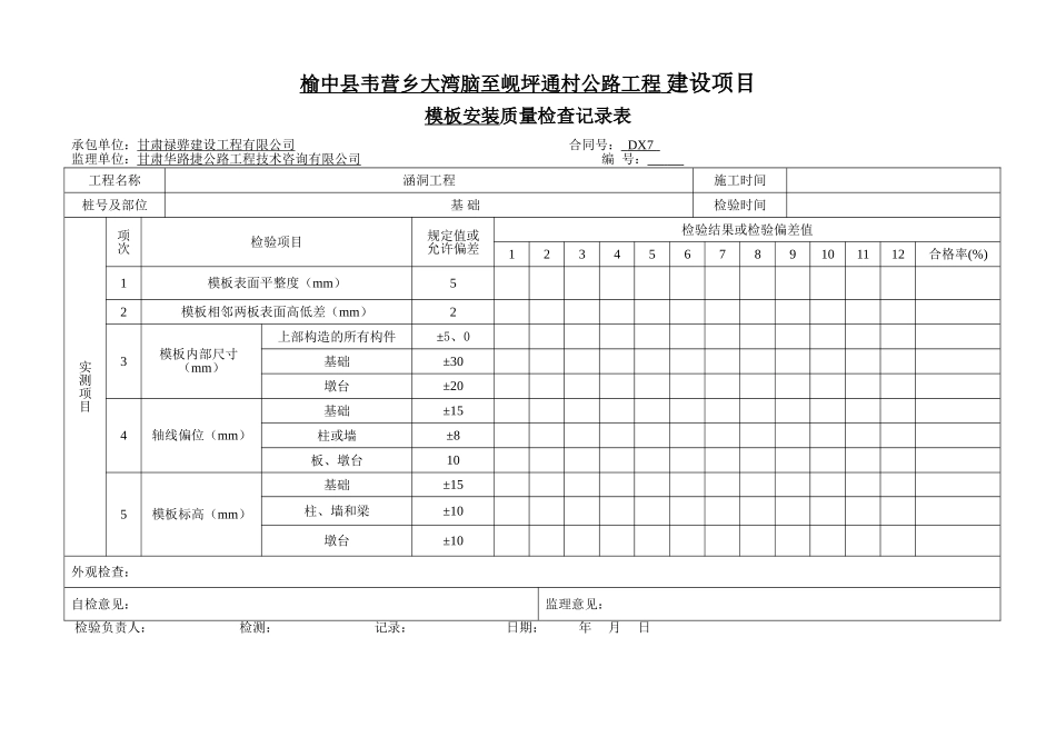 涵洞工程砼基础资料表格_第3页