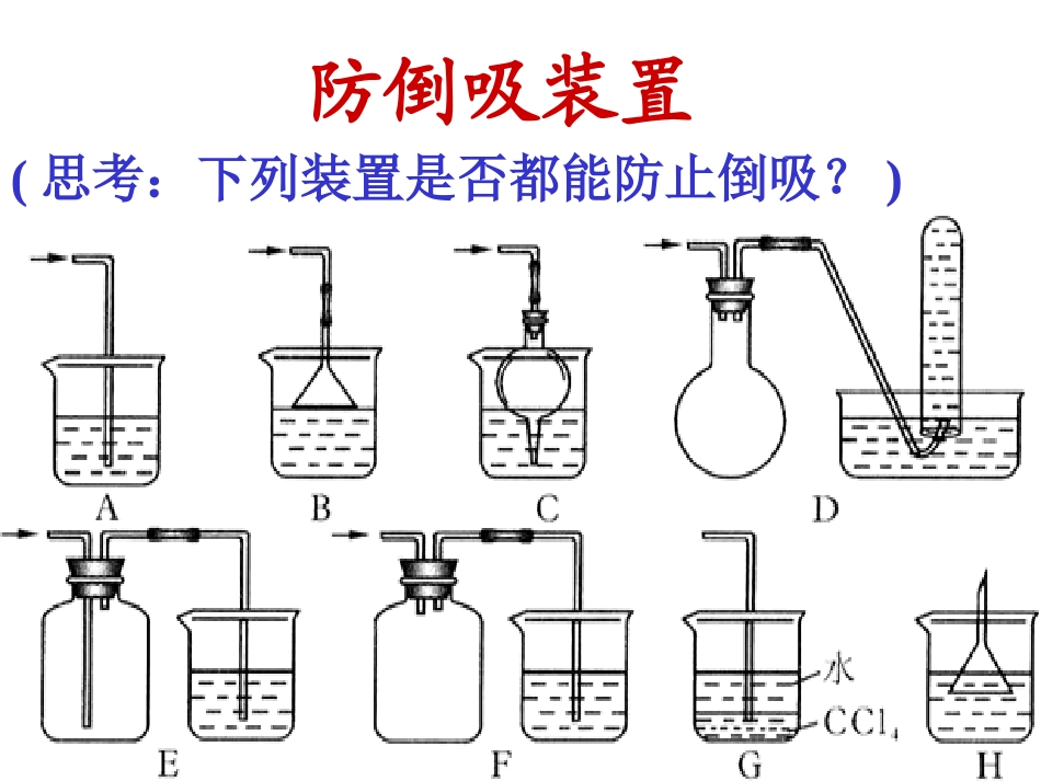 防倒吸装置和气密性检查_第1页