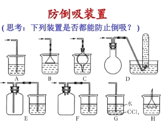 防倒吸装置和气密性检查
