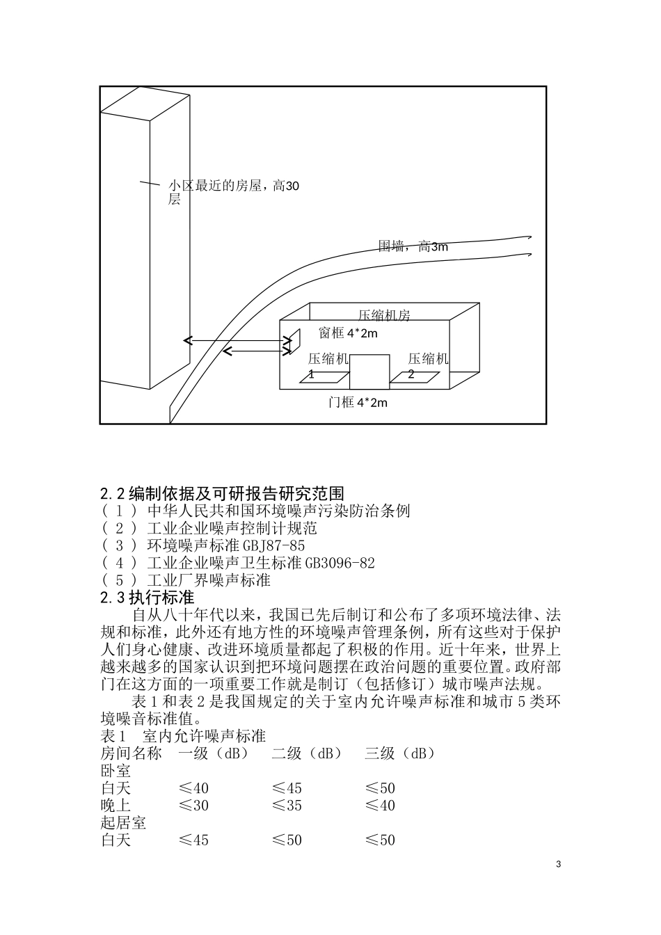 课程设计噪声_第3页