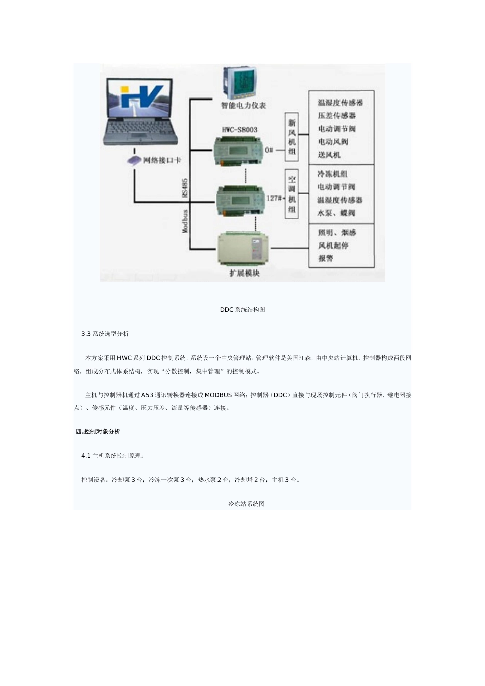 中央空DDC控制_第3页