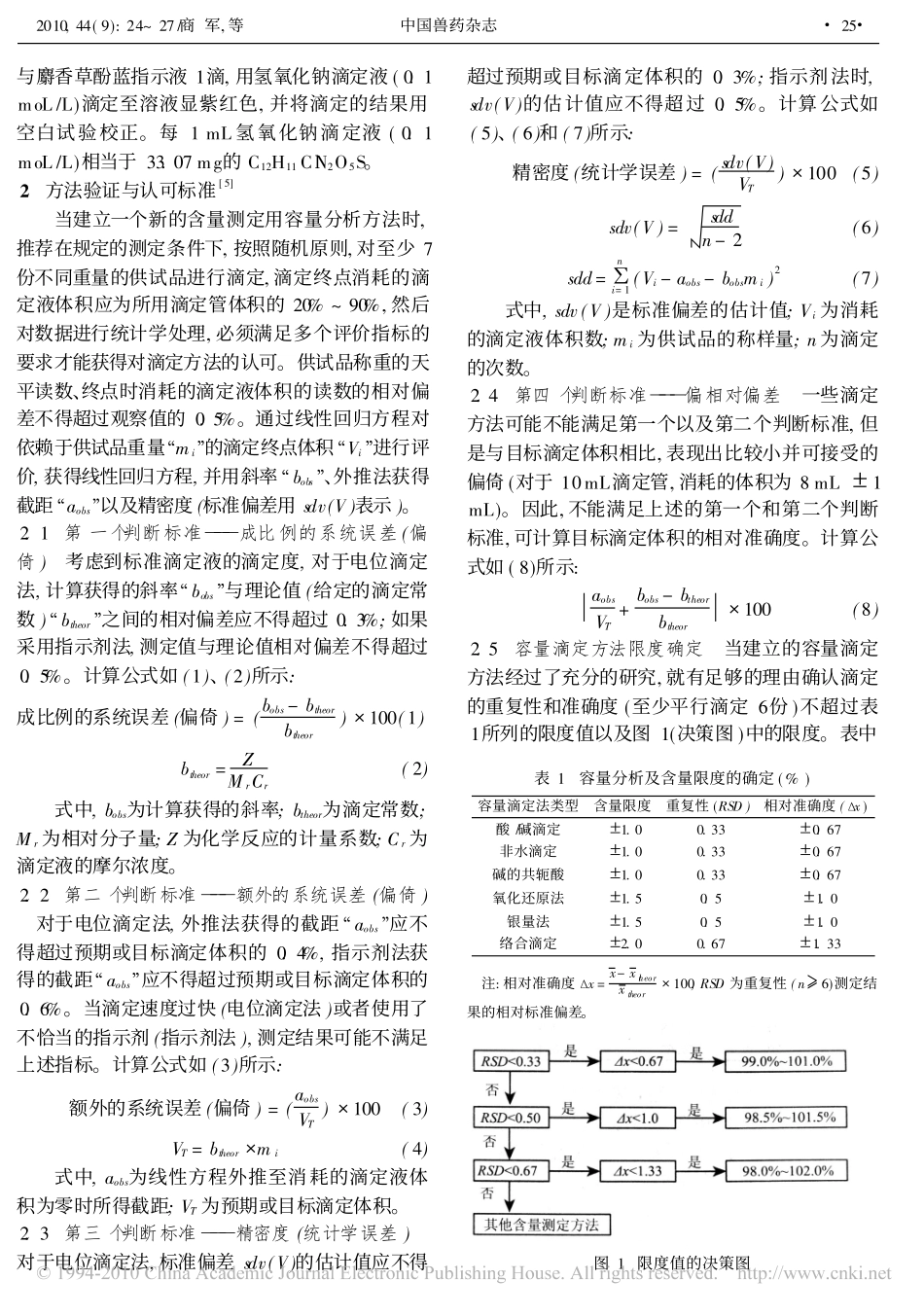 容量滴定法的方法验证与认可_第2页
