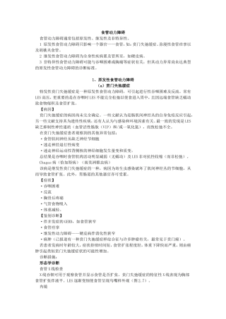 食管动力障碍