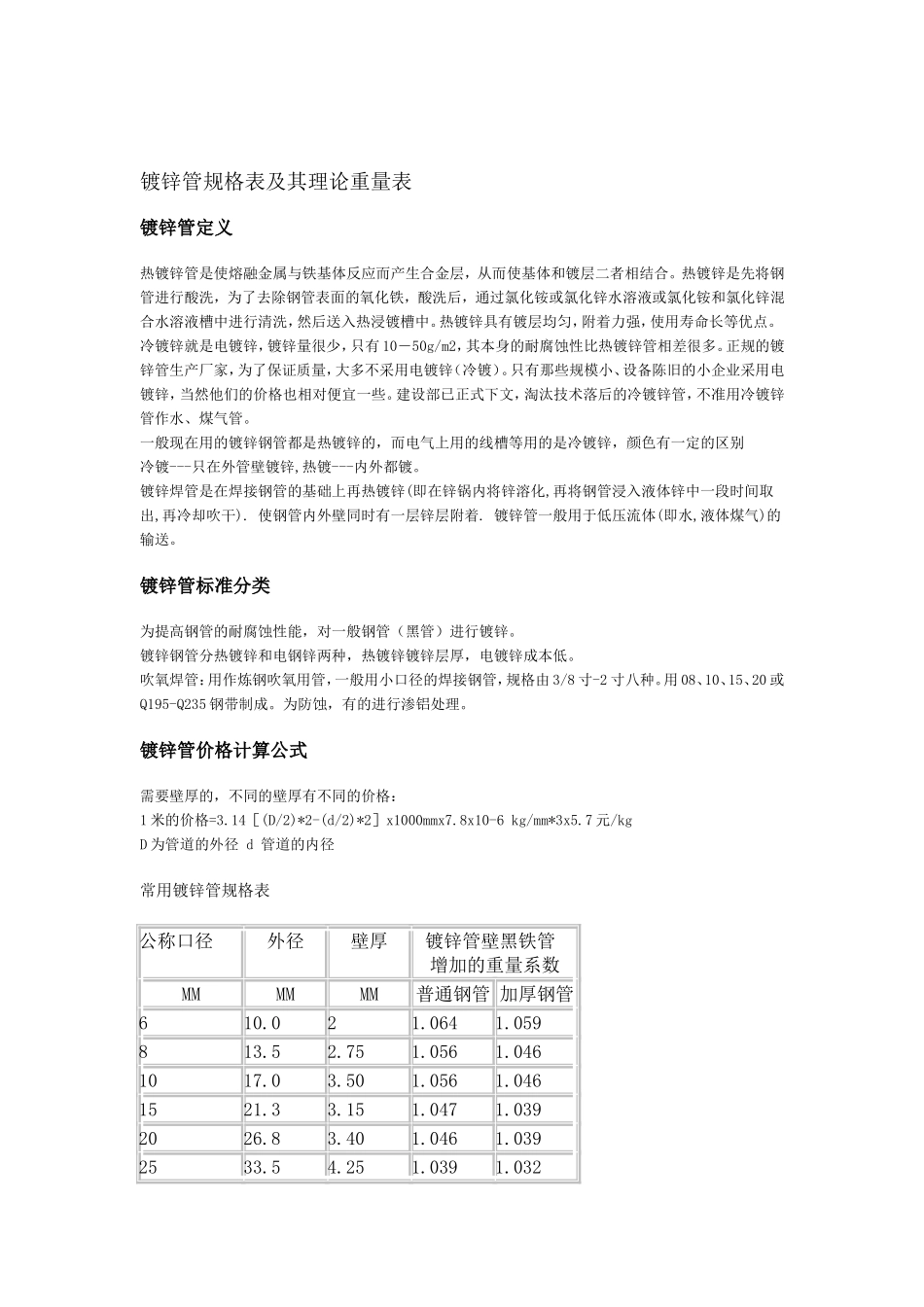 镀锌管规格表及其理论重量表_第2页