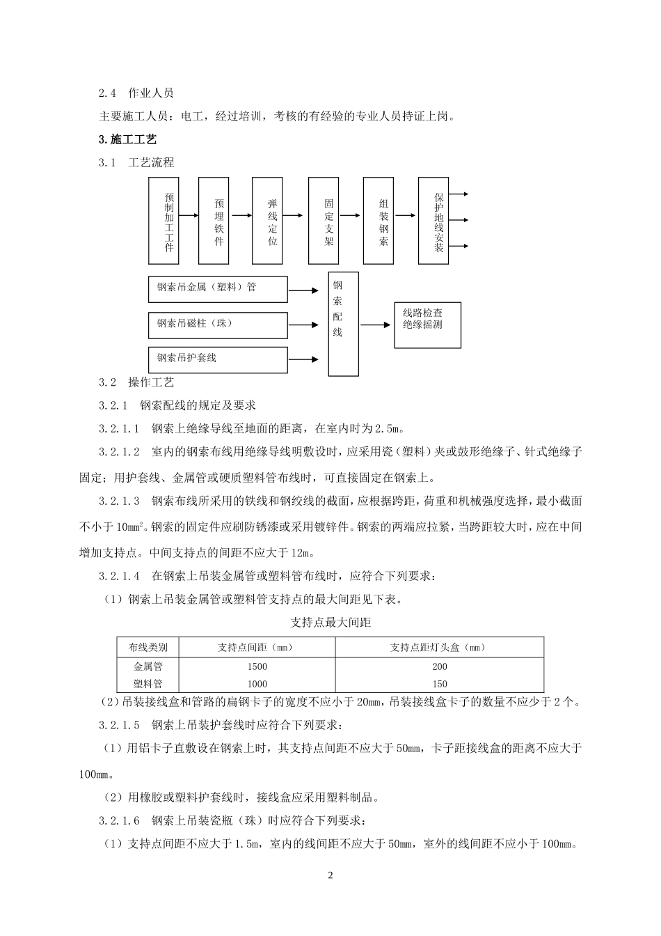 钢索配线安装施工工艺标准_第2页