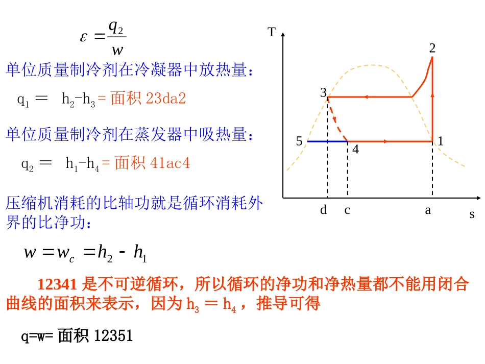工程热力学第十二章_第3页