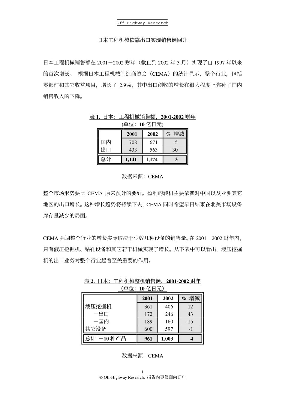英国工程机械咨询有限公司(Off-Highway_第3页