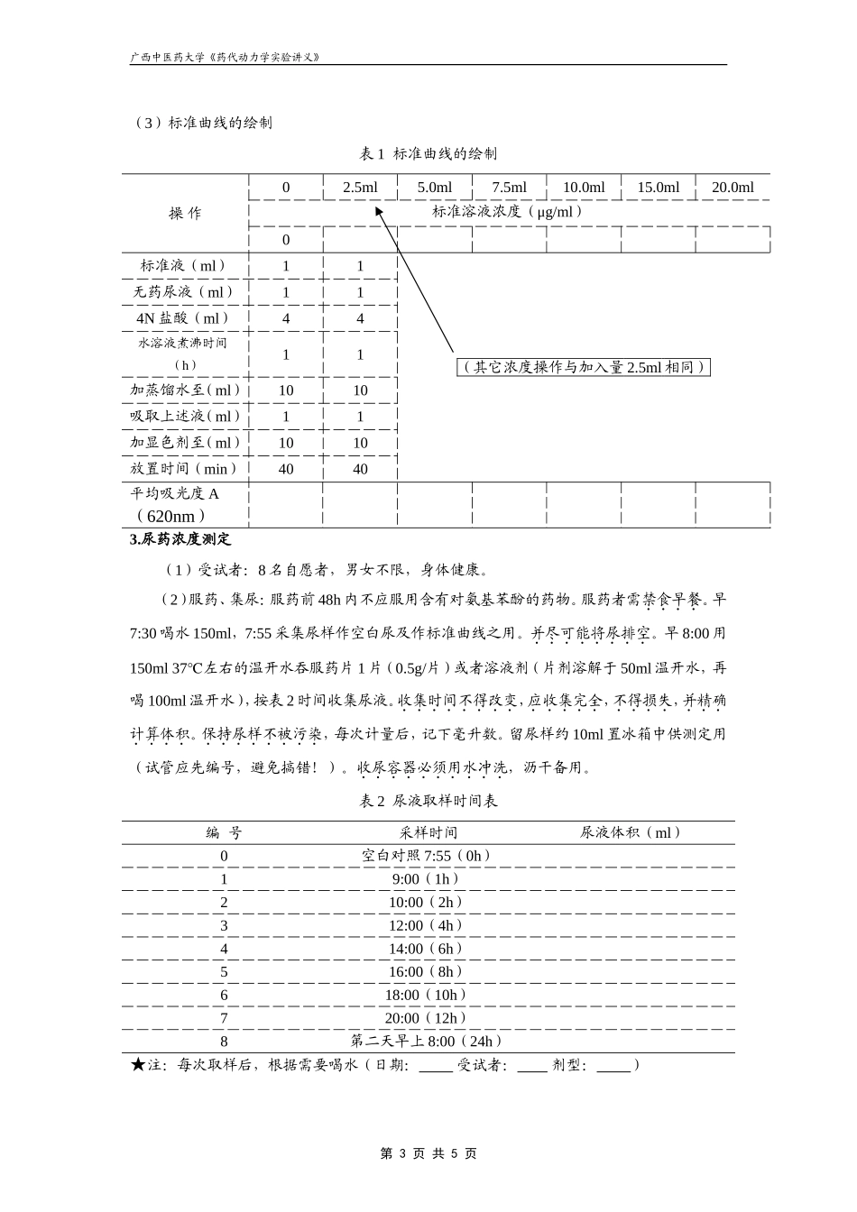 生物药剂学与药代动力学实验讲义_第3页