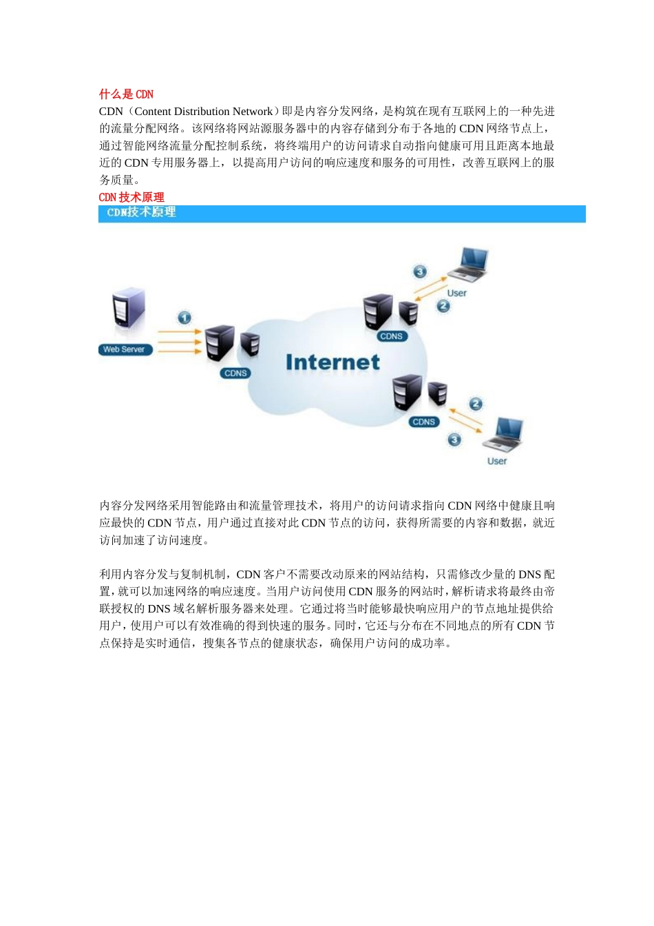 什么是CDN_第1页