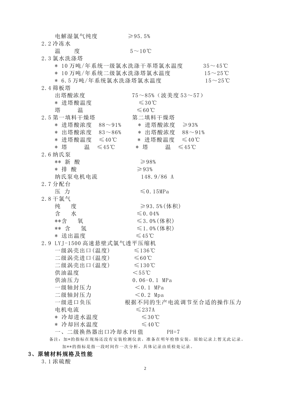 氯处理岗位操作法_第3页