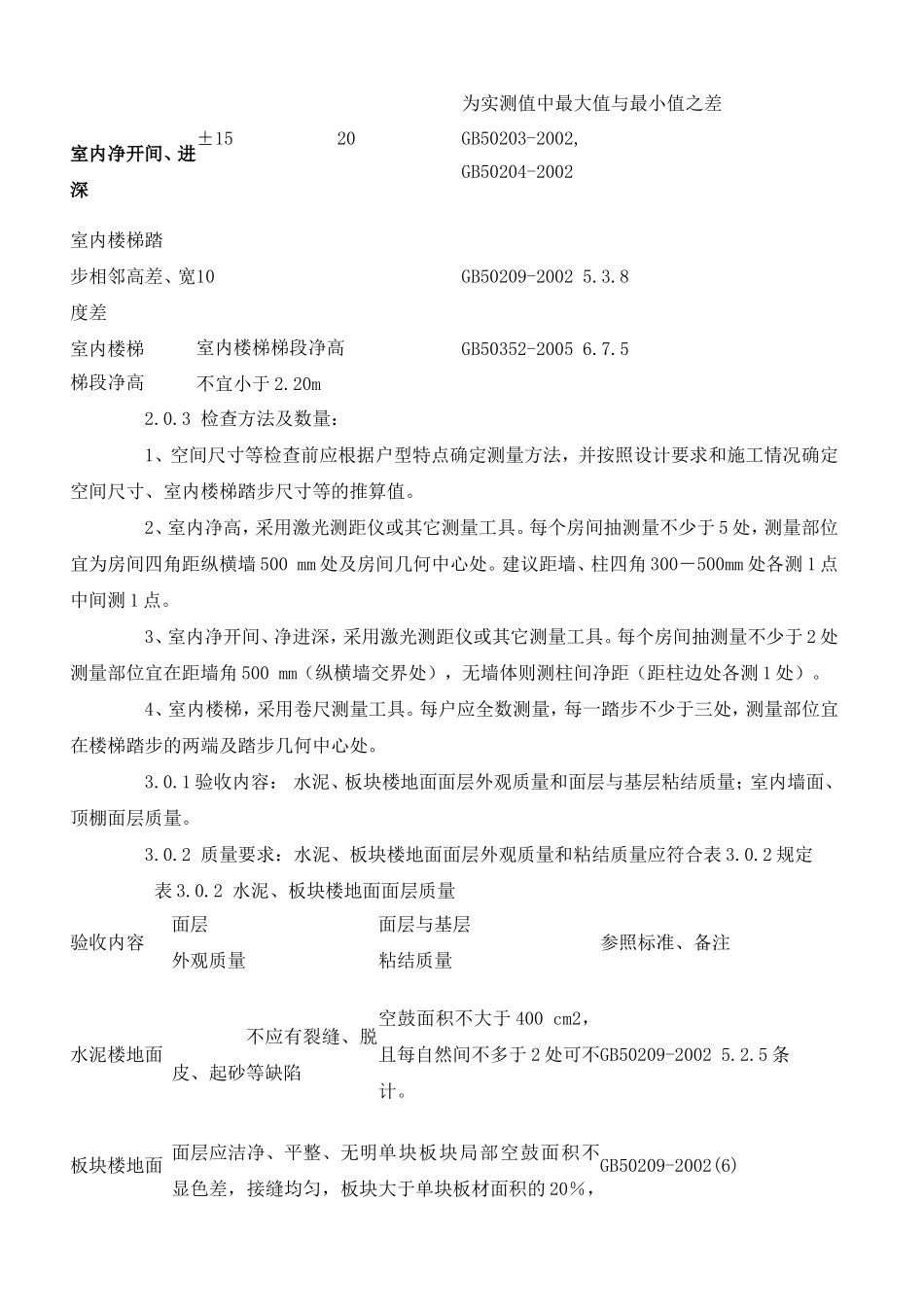 四川省分户验收标准_第3页